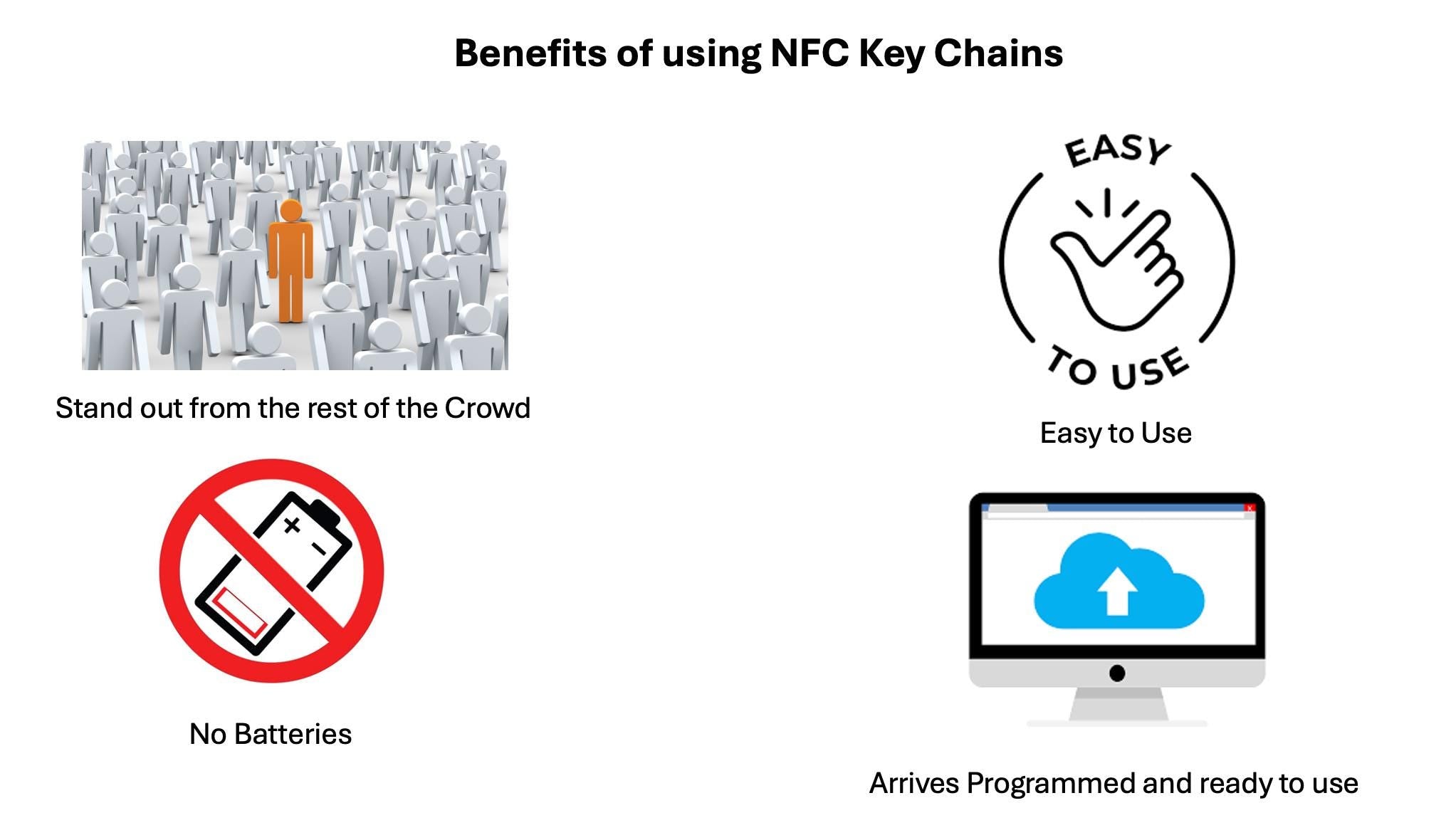 Custom Key Chains - TAP TO FOLLOW - TikTok, YouTube, Instagram Keychain Dongle